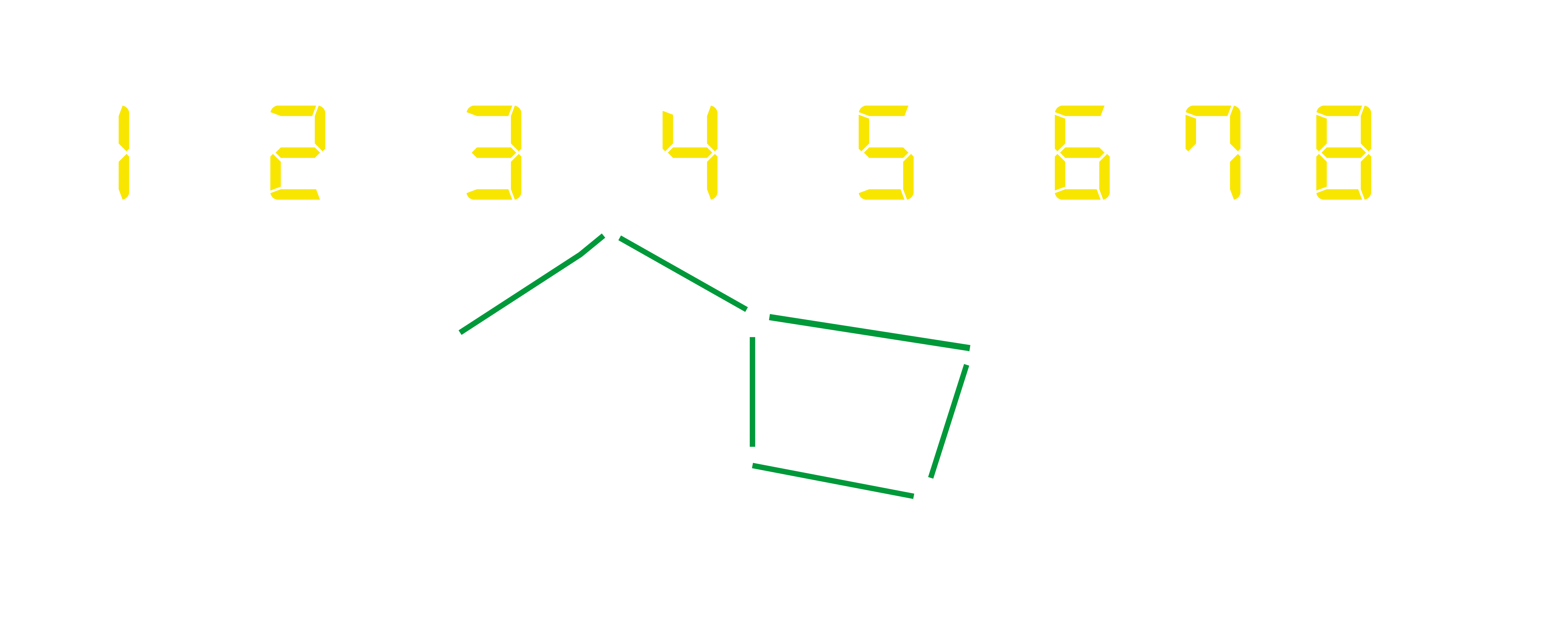 chiffres